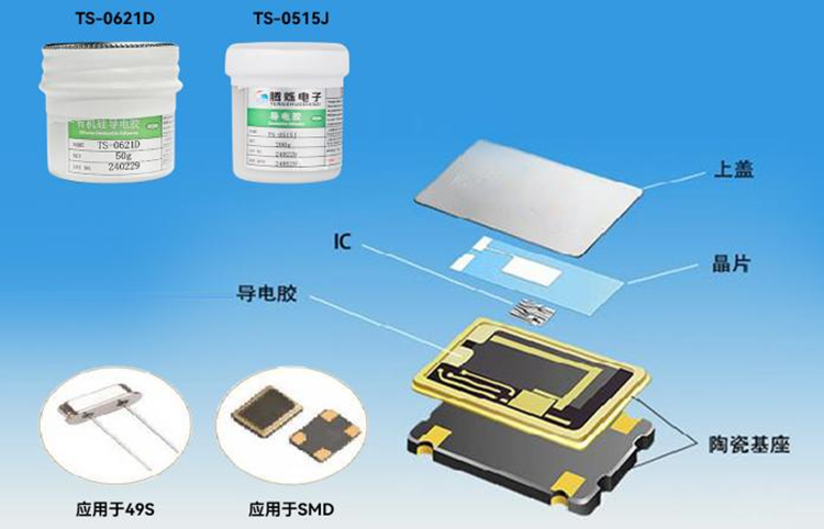 騰爍電子：導電膠產(chǎn)品與解決方案的專業(yè)引領(lǐng)者